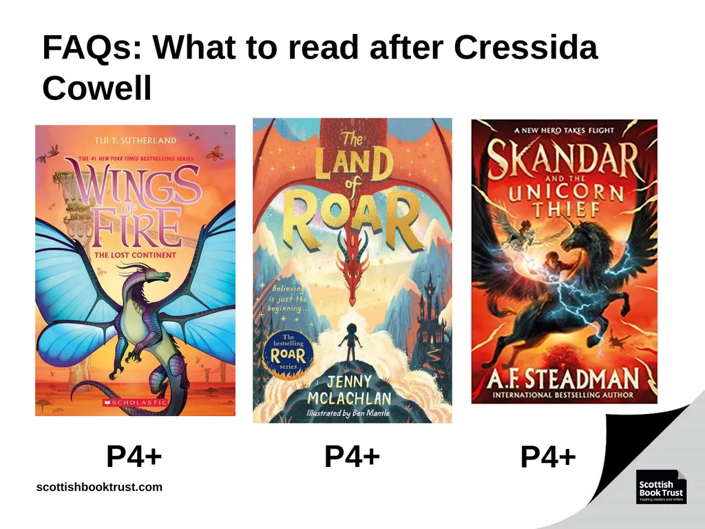 Book Discovery Guide Issue 4: May 2022 - slide 13 of 16