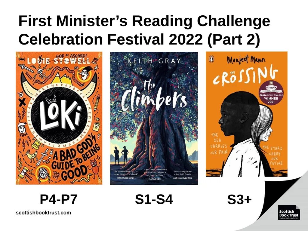 Book Discovery Guide Issue 4: May 2022 - slide 6 of 16