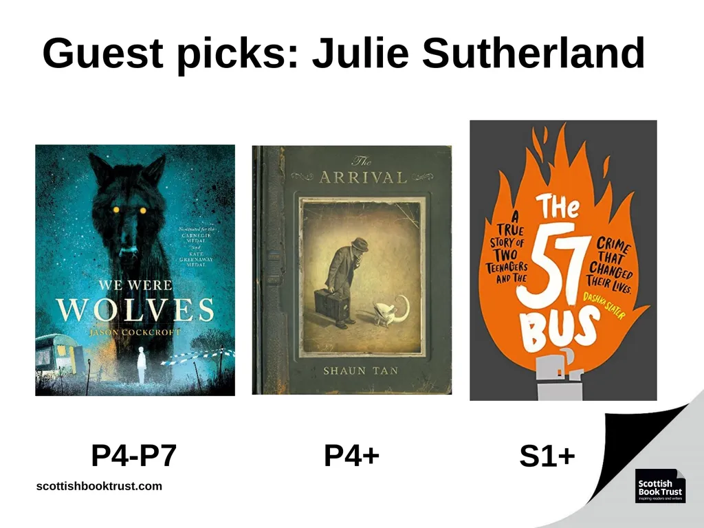 Book Discovery Guide Issue 4: May 2022 - slide 12 of 16