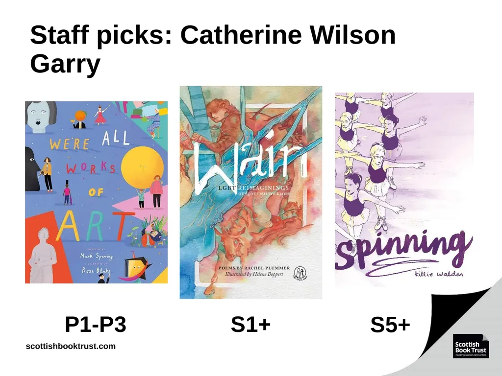 Book Discovery Guide Issue 4: May 2022 - slide 9 of 16