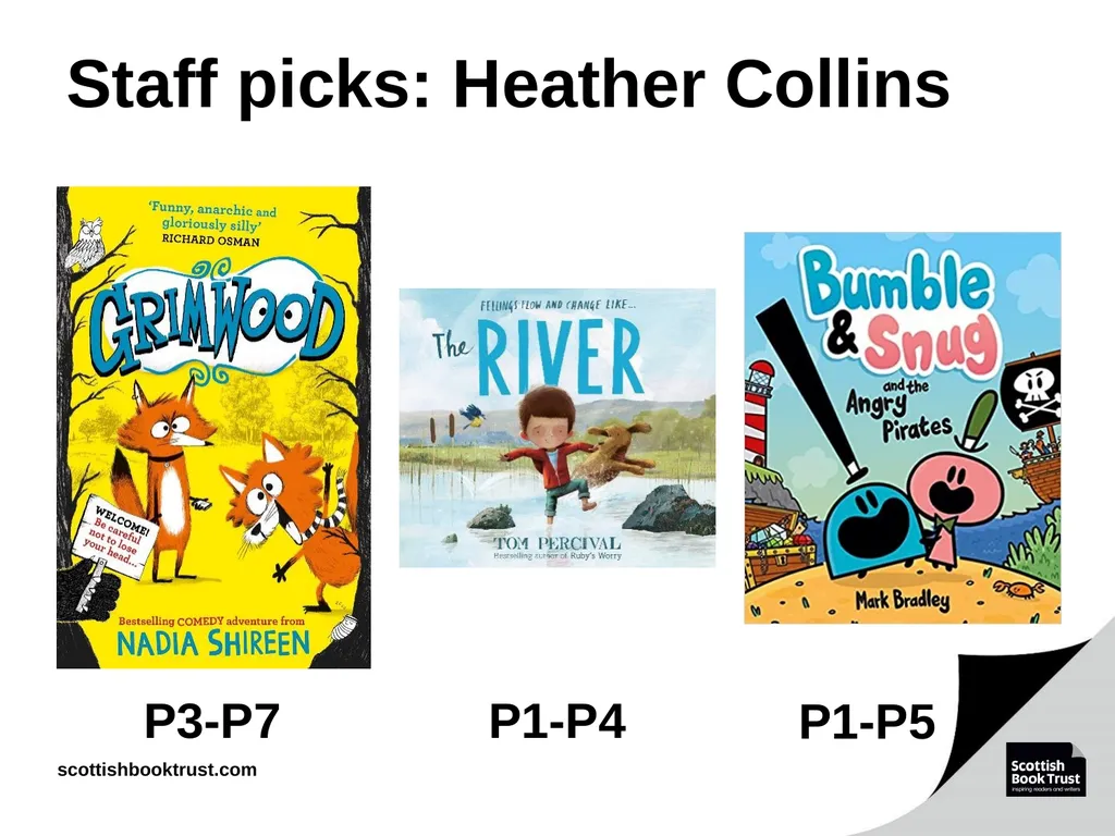 Book Discovery Guide Issue 4: May 2022 - slide 8 of 16