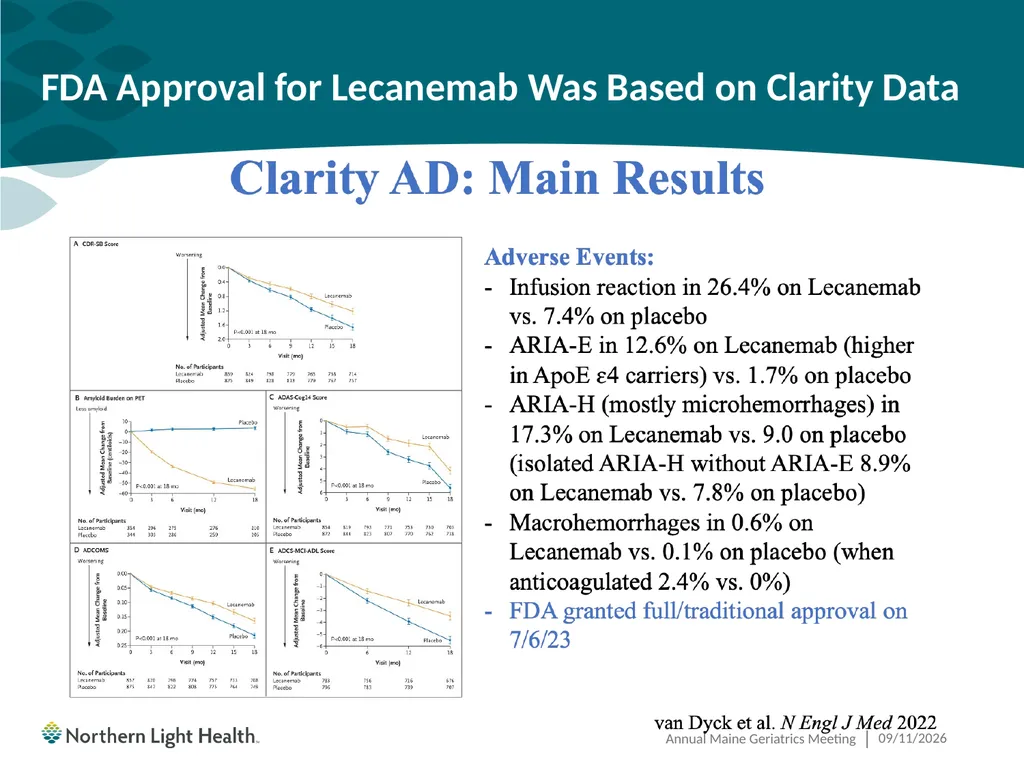 Having the Leqembi® Conversation Cliff Singer, MD, - slide 9 of 26