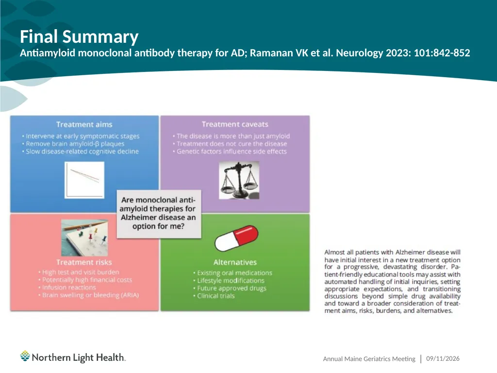 Having the Leqembi® Conversation Cliff Singer, MD, - slide 25 of 26