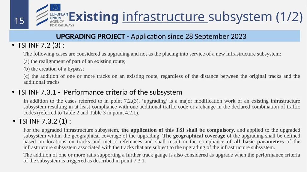 Fixed installations TSIs INF,ENE and PRM 1 - slide 15 of 40