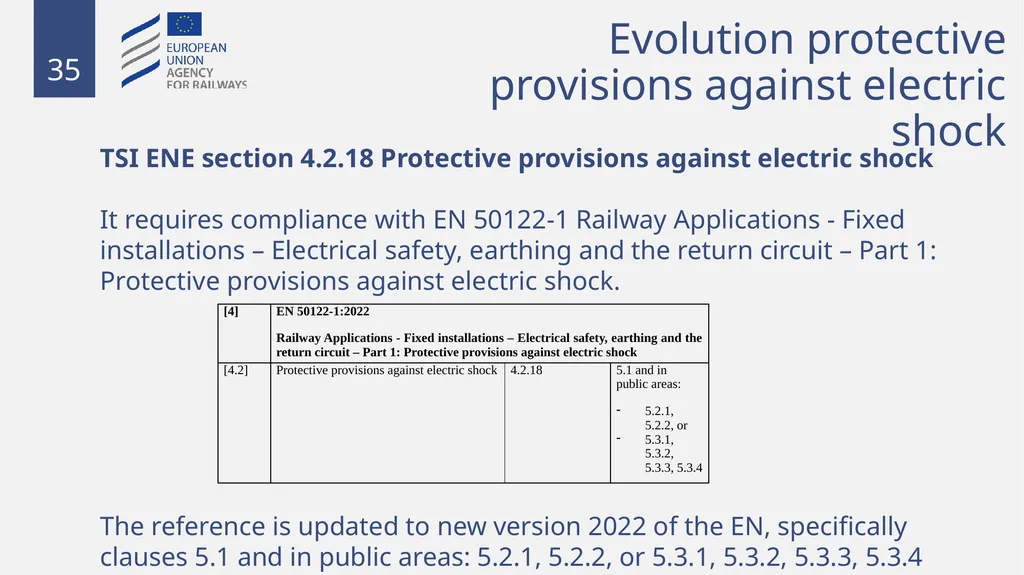 Fixed installations TSIs INF,ENE and PRM 1 - slide 35 of 40