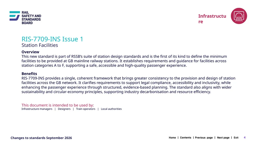 1 Changes in the September 2026 standards update - slide 4 of 67