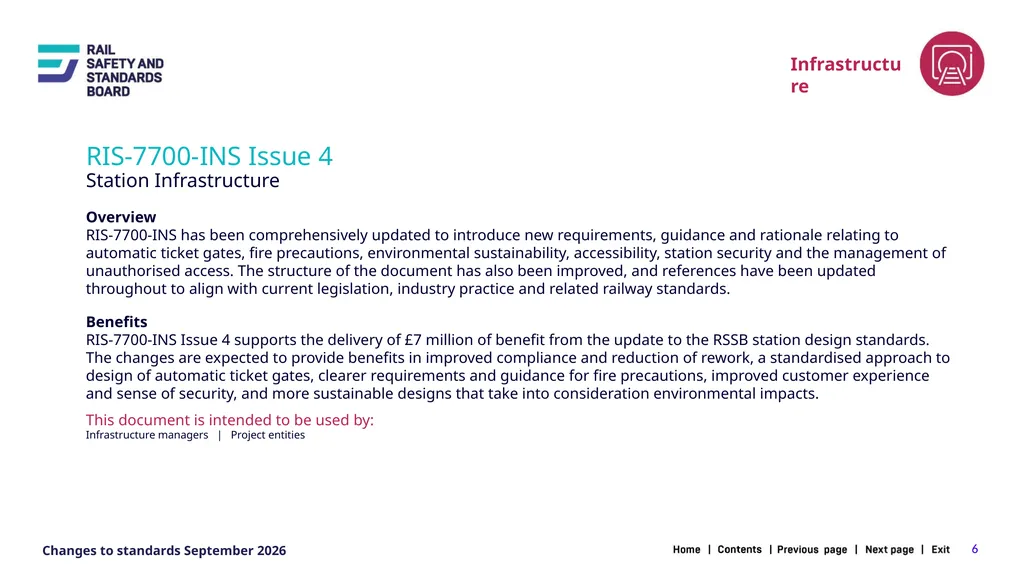 1 Changes in the September 2026 standards update - slide 6 of 67