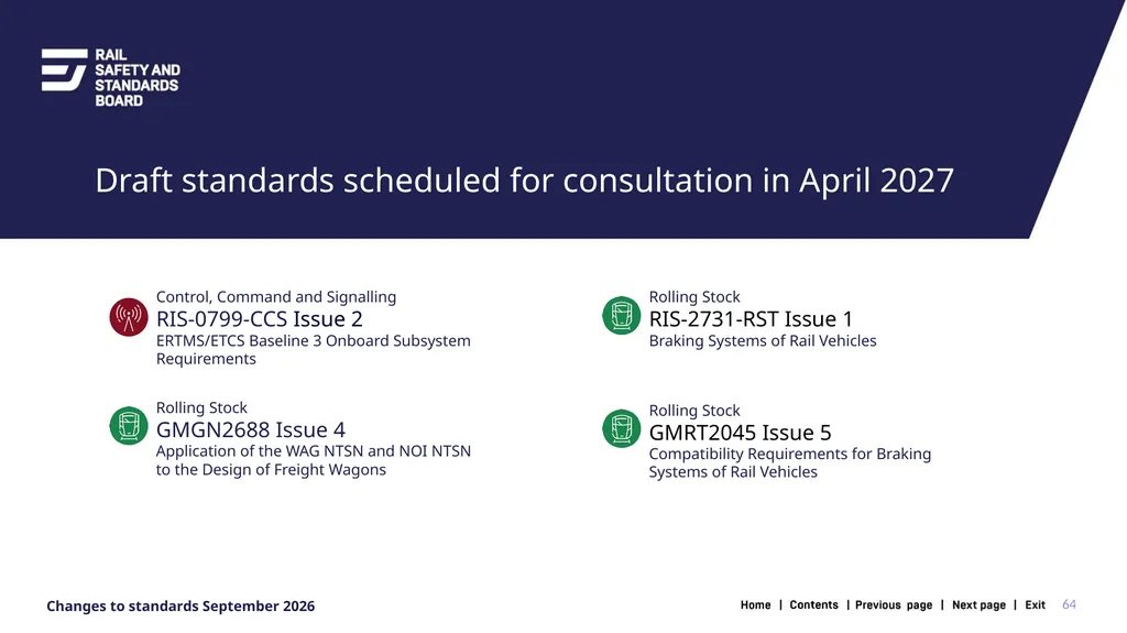 1 Changes in the September 2026 standards update - slide 64 of 67