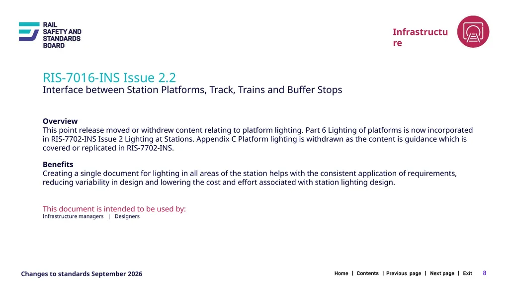 1 Changes in the September 2026 standards update - slide 8 of 67