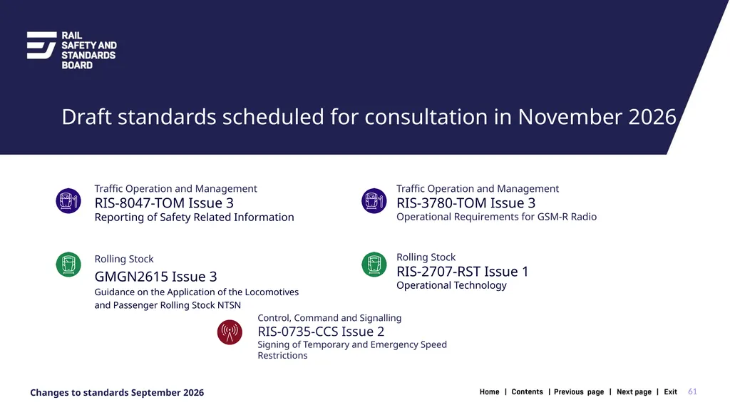 1 Changes in the September 2026 standards update - slide 61 of 67