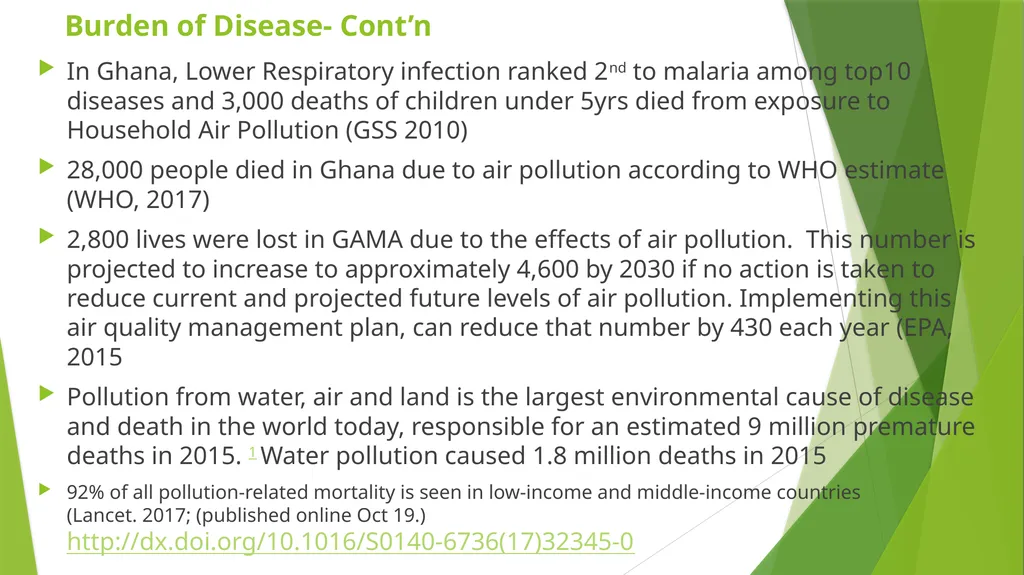 CLEAN AIR -KNUST SUMMER SCHOOL: AIR POLLUTION AND - slide 7 of 23
