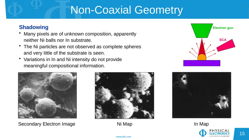 Auger Electron Spectroscopy Overview Also known - slide 15 of 38