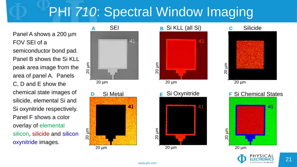 Auger Electron Spectroscopy Overview Also known - slide 21 of 38