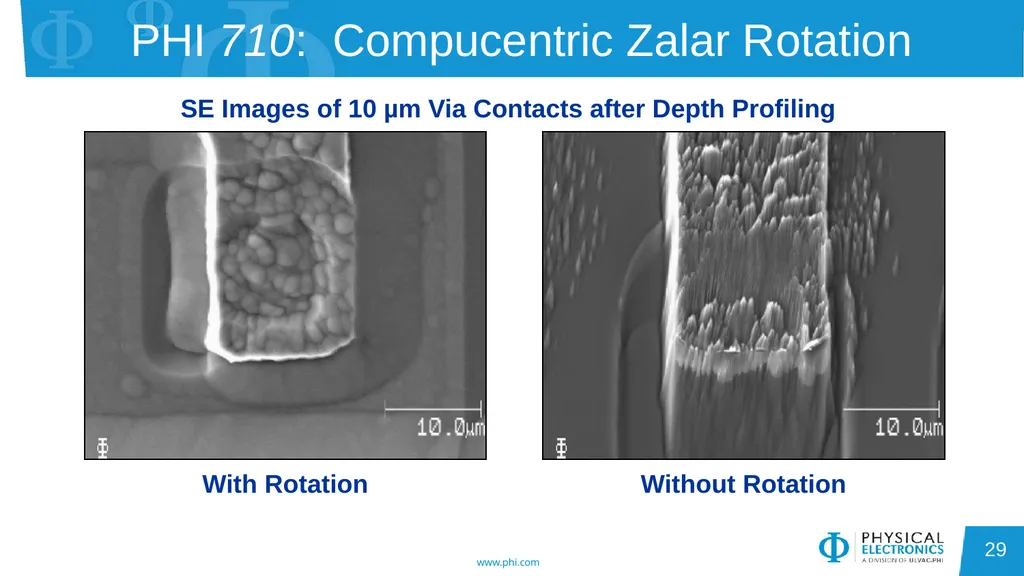 Auger Electron Spectroscopy Overview Also known - slide 29 of 38