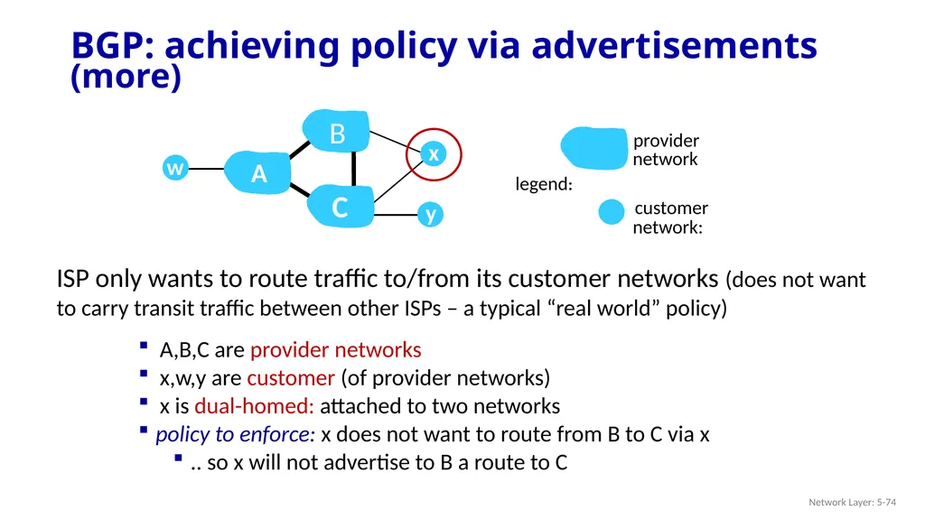 Computer Networking: A Top-Down Approach 9th - slide 73 of 120