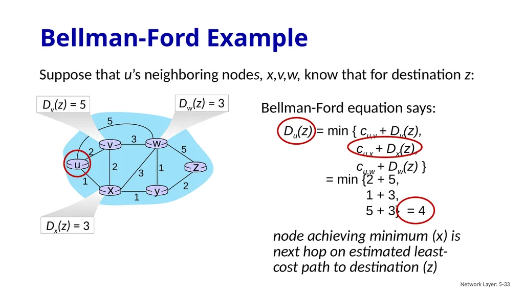 Computer Networking: A Top-Down Approach 9th - slide 32 of 120