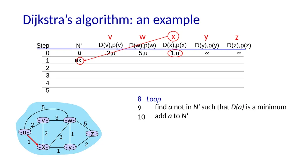 Computer Networking: A Top-Down Approach 9th - slide 16 of 120