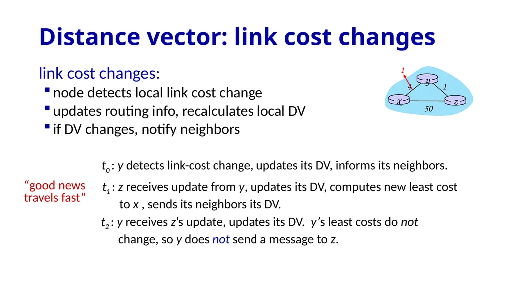 Computer Networking: A Top-Down Approach 9th - slide 49 of 120
