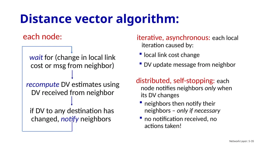 Computer Networking: A Top-Down Approach 9th - slide 34 of 120