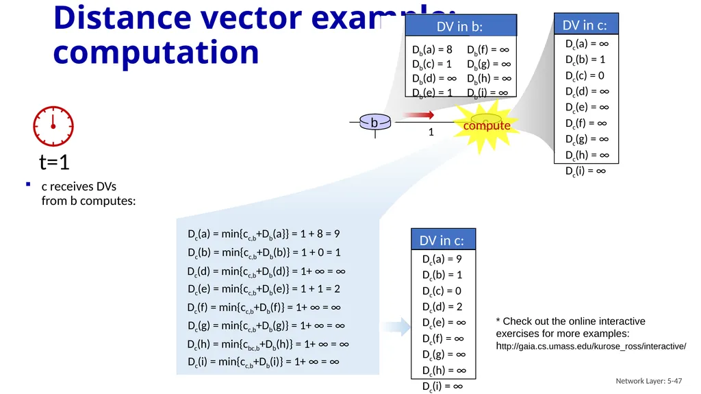 Computer Networking: A Top-Down Approach 9th - slide 46 of 120