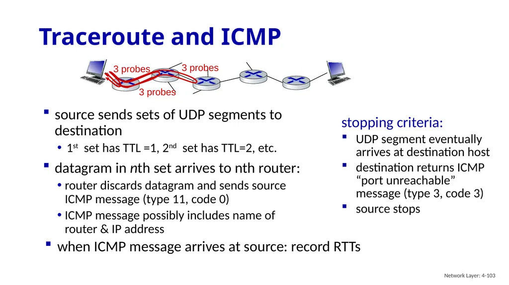 Computer Networking: A Top-Down Approach 9th - slide 102 of 120