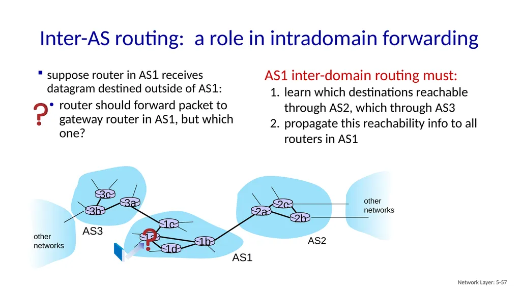 Computer Networking: A Top-Down Approach 9th - slide 56 of 120