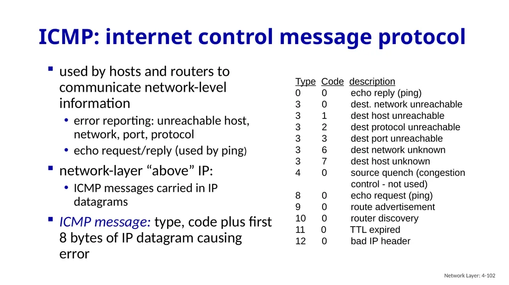 Computer Networking: A Top-Down Approach 9th - slide 101 of 120