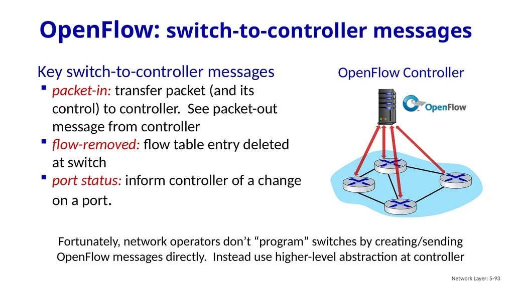 Computer Networking: A Top-Down Approach 9th - slide 92 of 120
