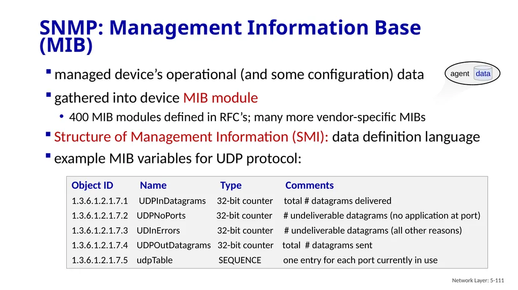 Computer Networking: A Top-Down Approach 9th - slide 110 of 120