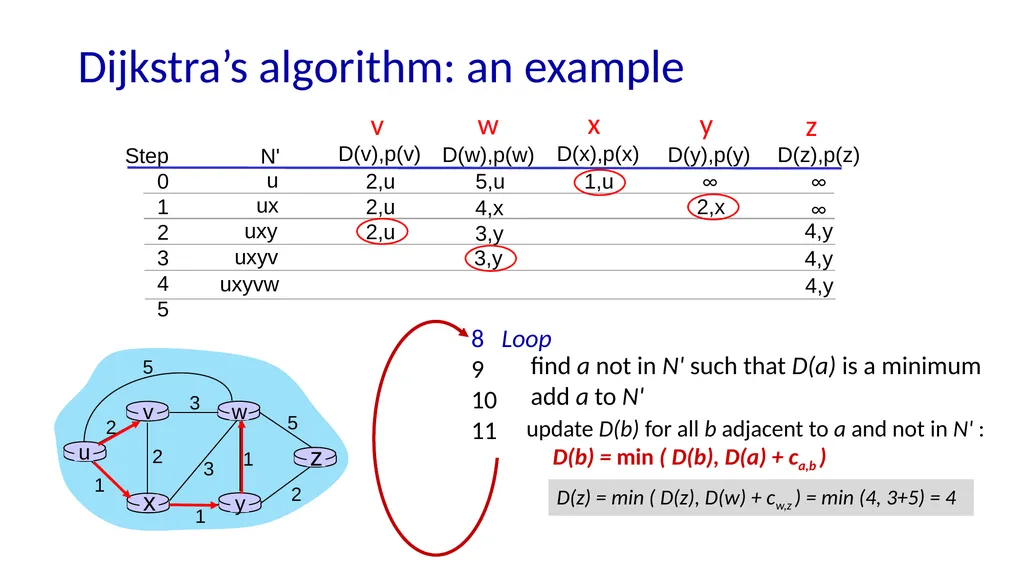 Computer Networking: A Top-Down Approach 9th - slide 23 of 120
