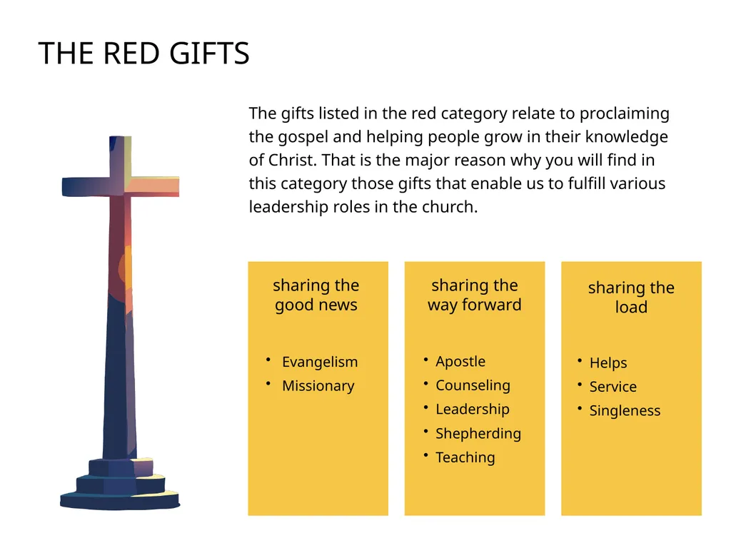 The 3 Colors of Your Ministry Topic: - slide 20 of 53