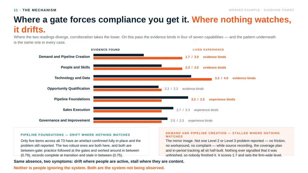 BIG CONSULTANTS INC WORKED EXAMPLE — A FICTITIOUS - slide 7 of 18