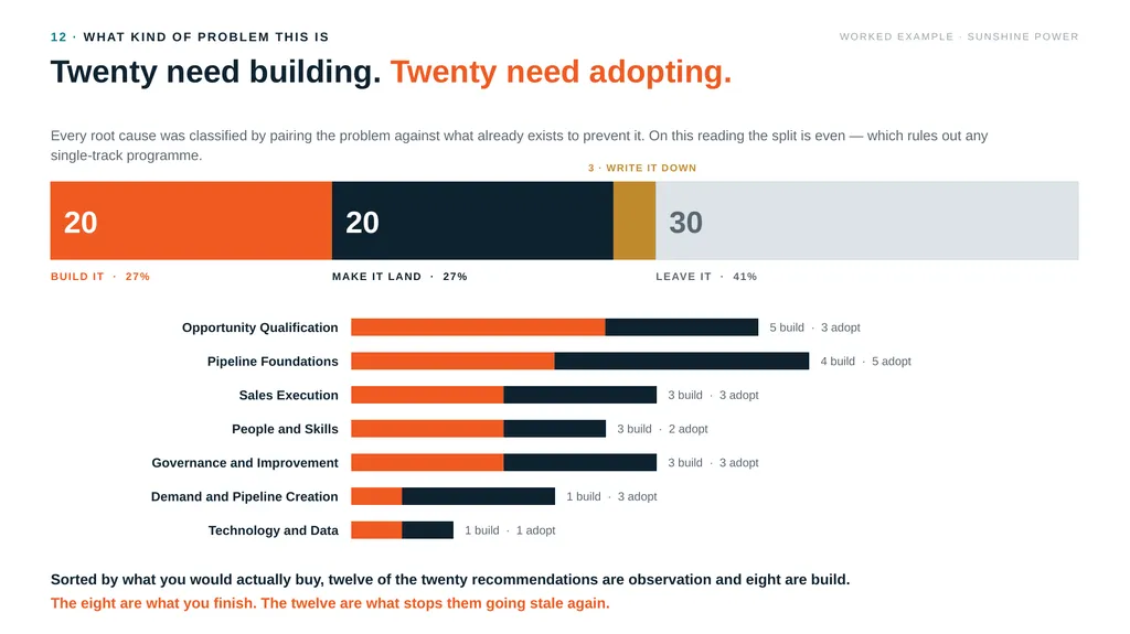 BIG CONSULTANTS INC WORKED EXAMPLE — A FICTITIOUS - slide 8 of 18