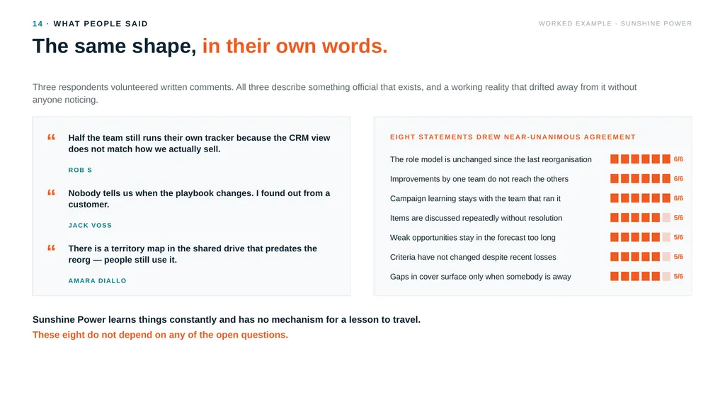 BIG CONSULTANTS INC WORKED EXAMPLE — A FICTITIOUS - slide 10 of 18
