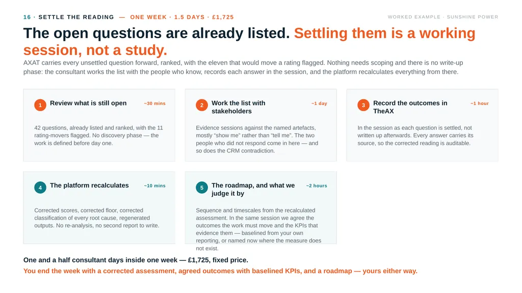 BIG CONSULTANTS INC WORKED EXAMPLE — A FICTITIOUS - slide 13 of 18
