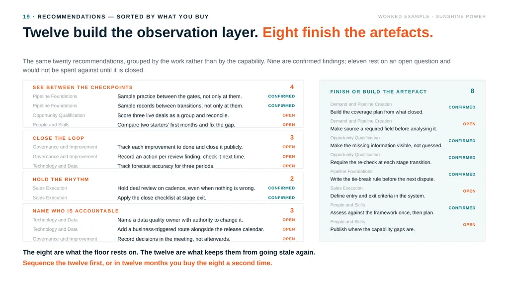 BIG CONSULTANTS INC WORKED EXAMPLE — A FICTITIOUS - slide 16 of 18