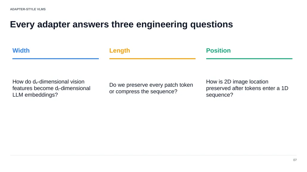 ADVANCED COMPUTER VISION Vision–Language Models - slide 11 of 81