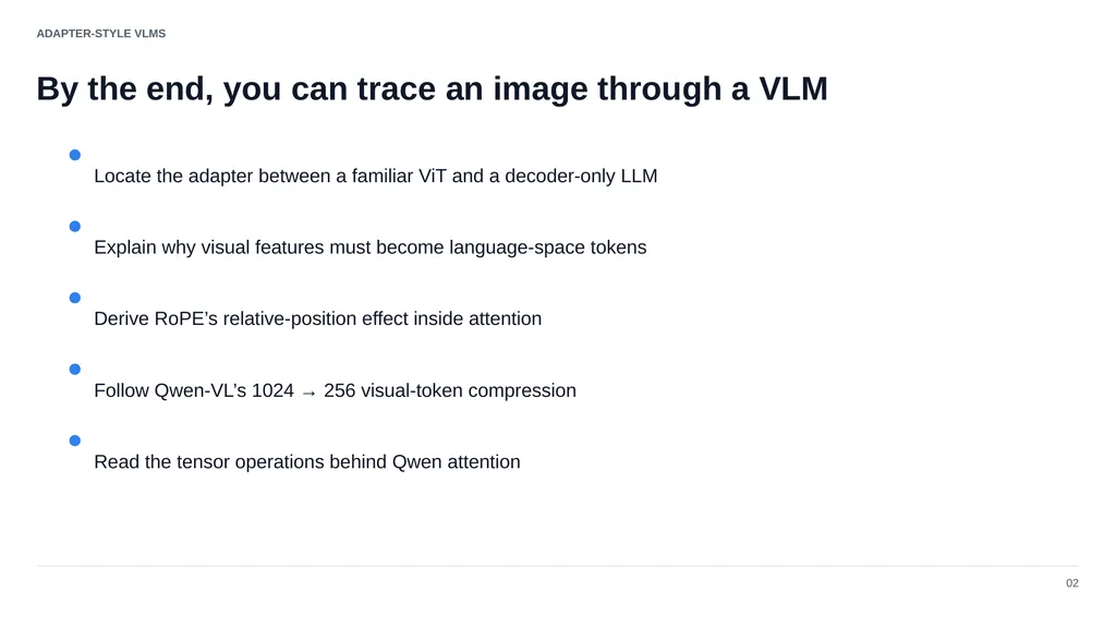 ADVANCED COMPUTER VISION Vision–Language Models - slide 2 of 81