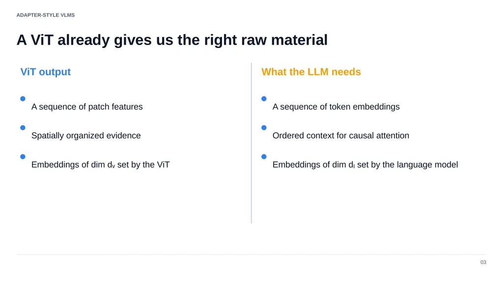 ADVANCED COMPUTER VISION Vision–Language Models - slide 7 of 81