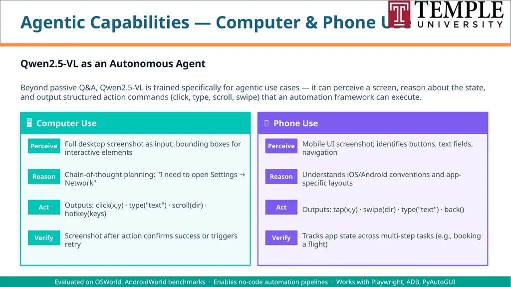 ADVANCED COMPUTER VISION Vision–Language Models - slide 45 of 81