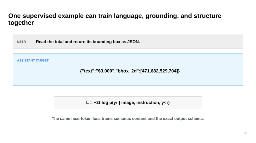 ADVANCED COMPUTER VISION Vision–Language Models - slide 61 of 81