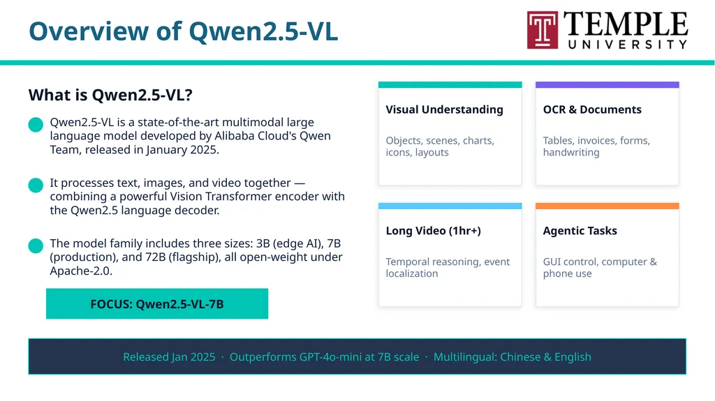 ADVANCED COMPUTER VISION Vision–Language Models - slide 35 of 81