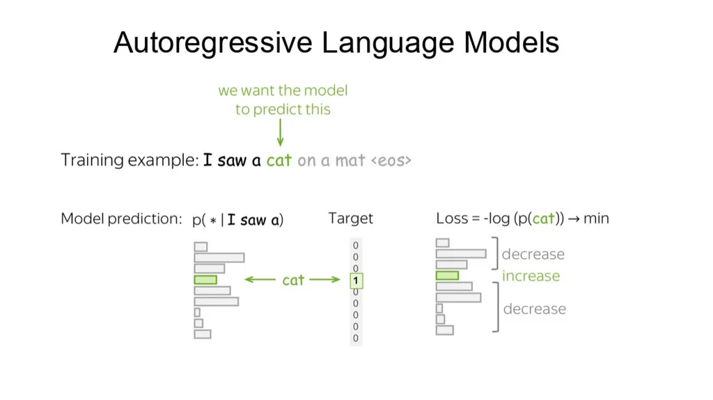 ADVANCED COMPUTER VISION Vision–Language Models - slide 6 of 81