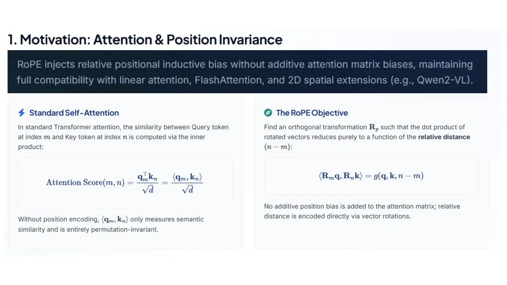 ADVANCED COMPUTER VISION Vision–Language Models - slide 66 of 81