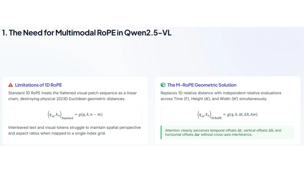 ADVANCED COMPUTER VISION Vision–Language Models - slide 77 of 81