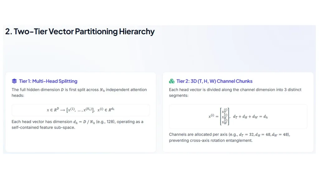 ADVANCED COMPUTER VISION Vision–Language Models - slide 78 of 81