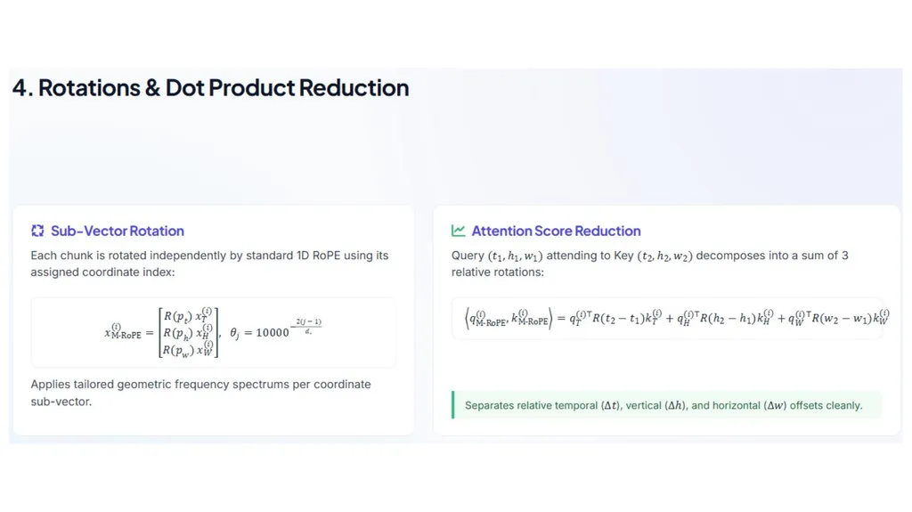 ADVANCED COMPUTER VISION Vision–Language Models - slide 80 of 81