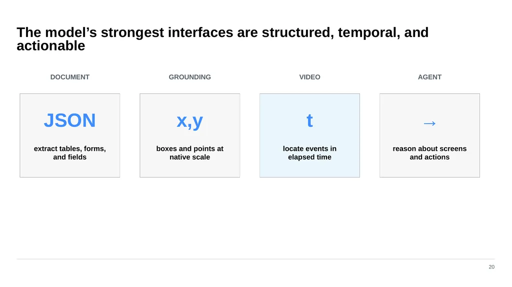 ADVANCED COMPUTER VISION Vision–Language Models - slide 62 of 81