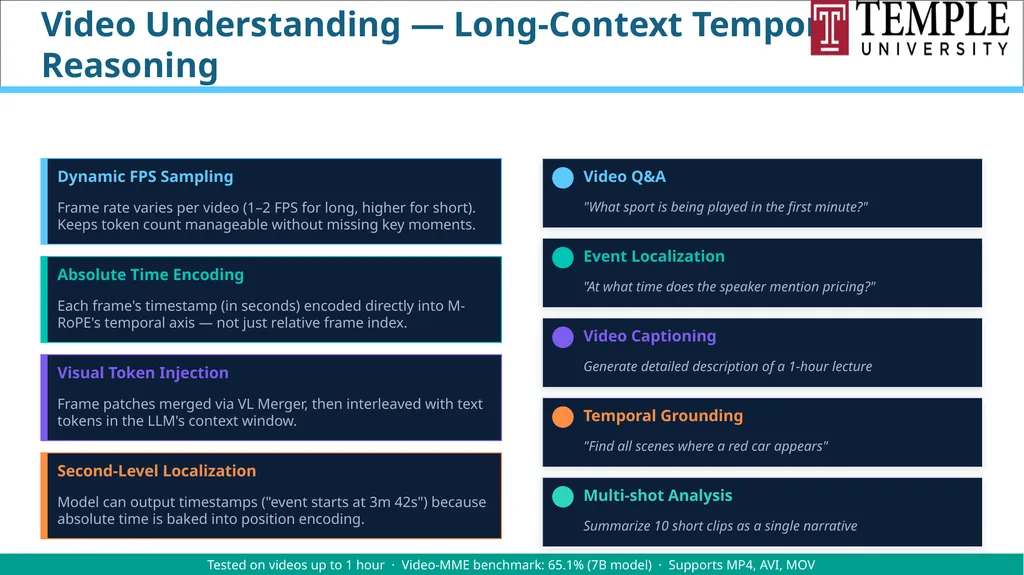 ADVANCED COMPUTER VISION Vision–Language Models - slide 44 of 81