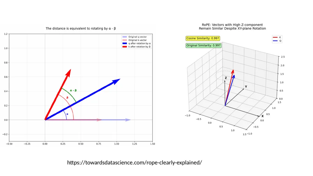 ADVANCED COMPUTER VISION Vision–Language Models - slide 68 of 81